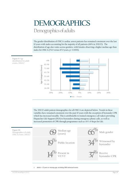 VACAR Annual Report 2011/12 - Ambulance Victoria