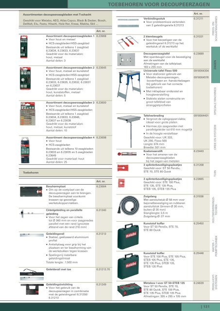 METABO NL Machine-Assortiment 2010 2011 Frezen en ...