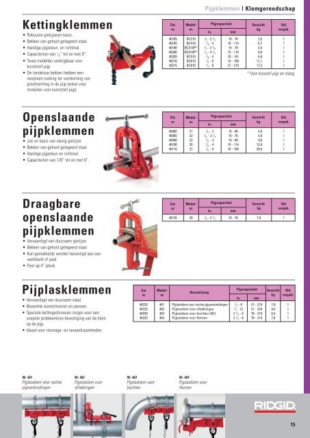 nieuw - Ridgid