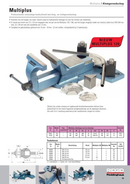 nieuw - Ridgid