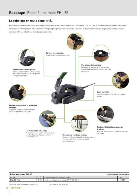 FESTOOL fr Rabotage - ITS International Tools Service