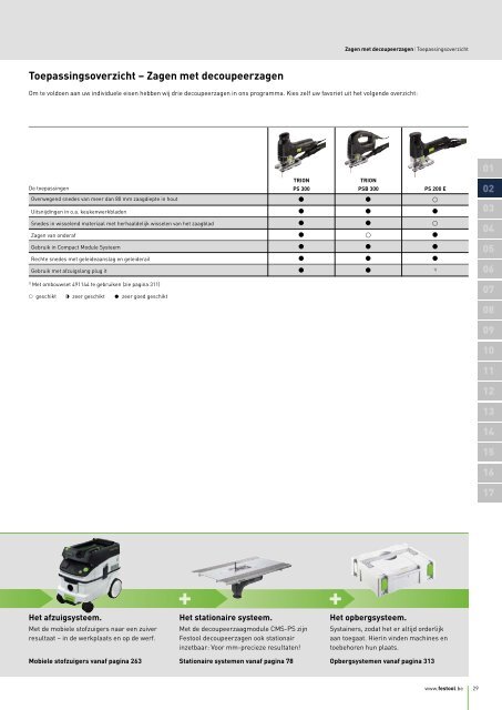 FESTOOL nl Decoupeerzagen