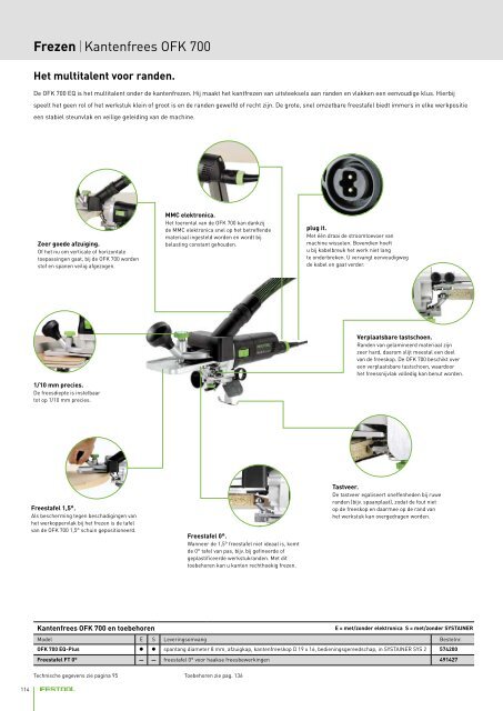 FESTOOL nl Frezen