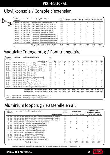 ALTREX Price List 2013