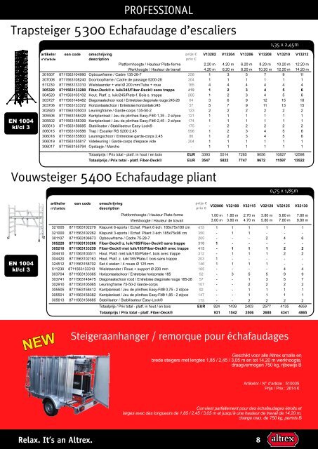 ALTREX Price List 2013