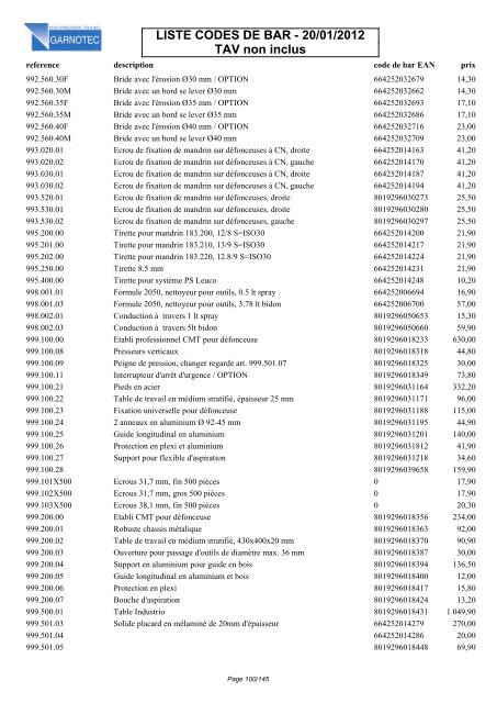 LISTE CODES DE BAR - 20/01/2012 TAV non inclus