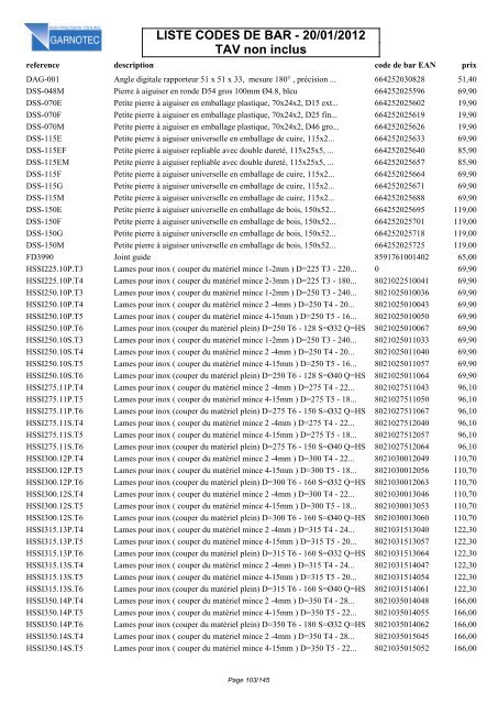 LISTE CODES DE BAR - 20/01/2012 TAV non inclus