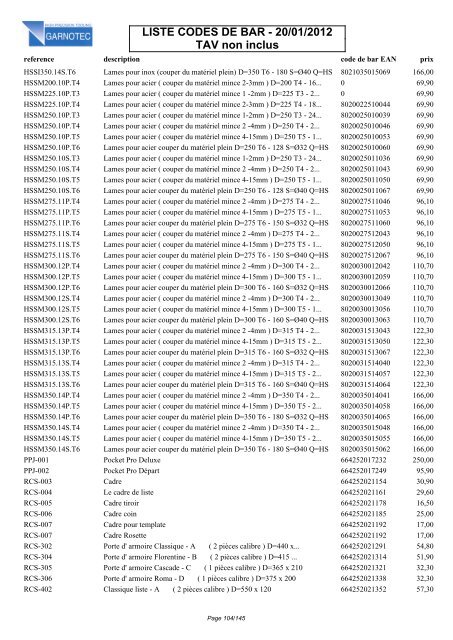 LISTE CODES DE BAR - 20/01/2012 TAV non inclus