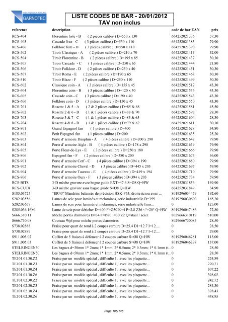 LISTE CODES DE BAR - 20/01/2012 TAV non inclus