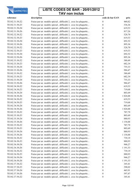 LISTE CODES DE BAR - 20/01/2012 TAV non inclus