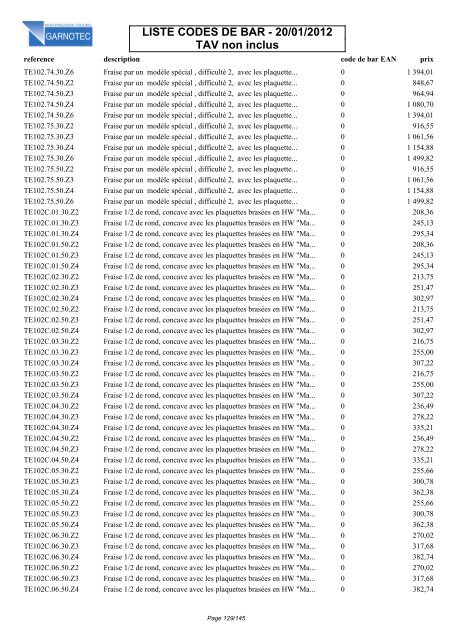 LISTE CODES DE BAR - 20/01/2012 TAV non inclus