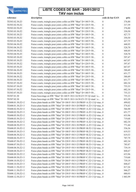 LISTE CODES DE BAR - 20/01/2012 TAV non inclus