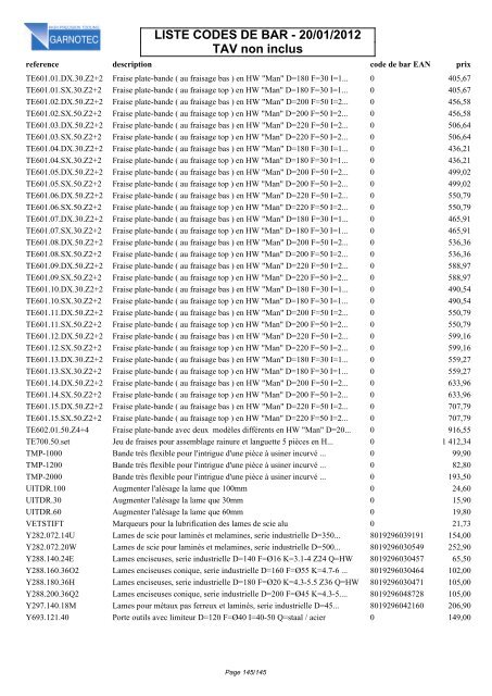 LISTE CODES DE BAR - 20/01/2012 TAV non inclus