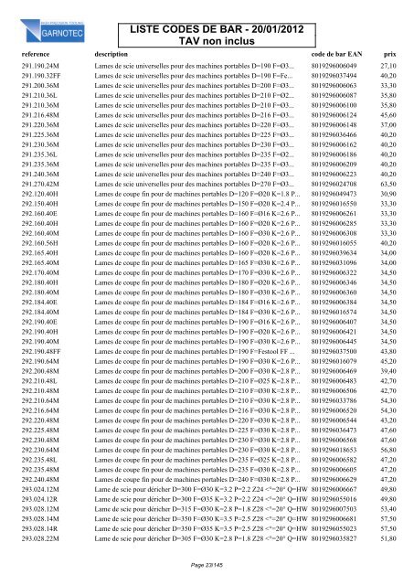 LISTE CODES DE BAR - 20/01/2012 TAV non inclus