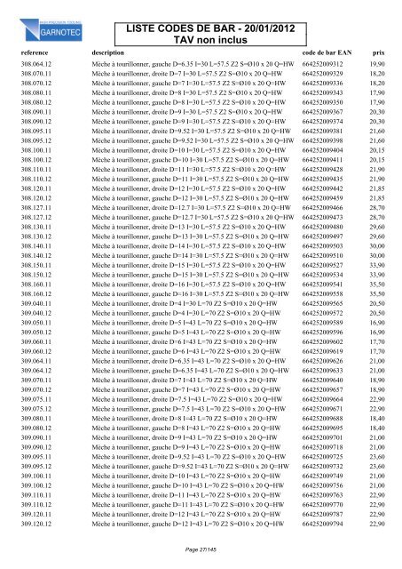 LISTE CODES DE BAR - 20/01/2012 TAV non inclus