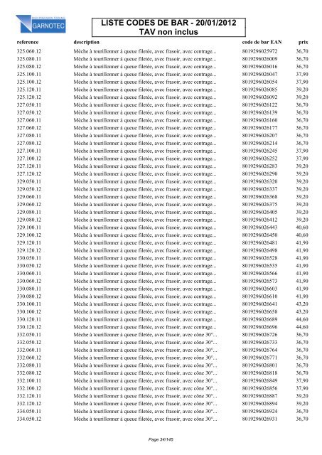 LISTE CODES DE BAR - 20/01/2012 TAV non inclus