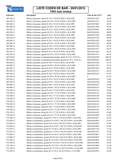 LISTE CODES DE BAR - 20/01/2012 TAV non inclus