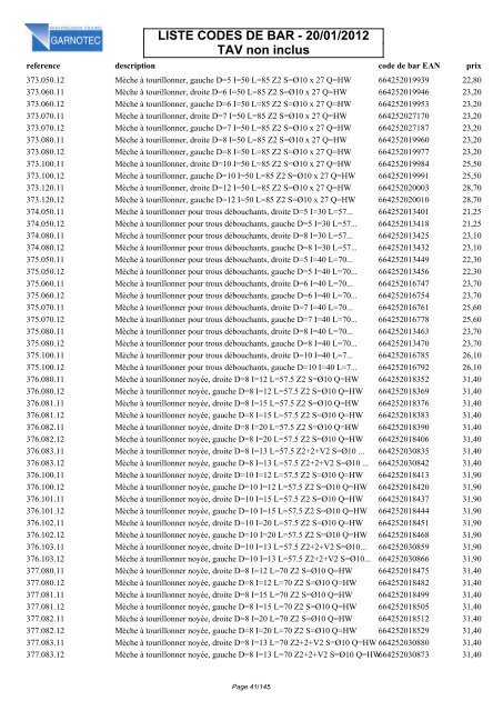 LISTE CODES DE BAR - 20/01/2012 TAV non inclus