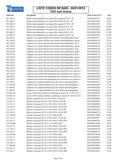 LISTE CODES DE BAR - 20/01/2012 TAV non inclus