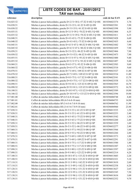 LISTE CODES DE BAR - 20/01/2012 TAV non inclus