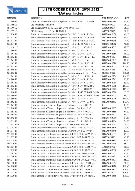 LISTE CODES DE BAR - 20/01/2012 TAV non inclus