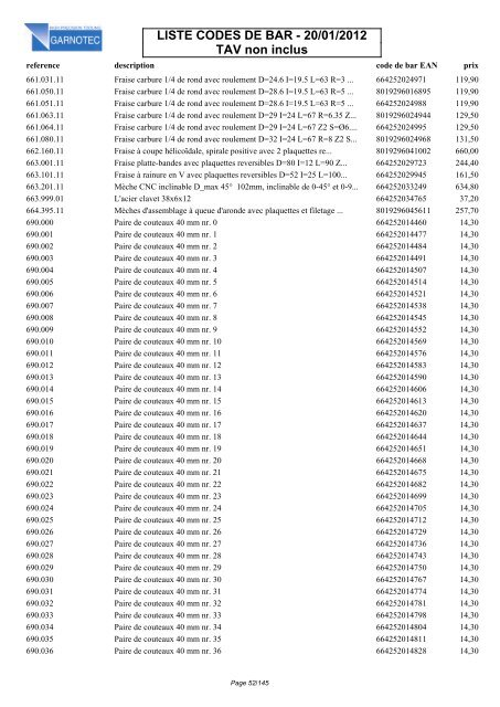 LISTE CODES DE BAR - 20/01/2012 TAV non inclus