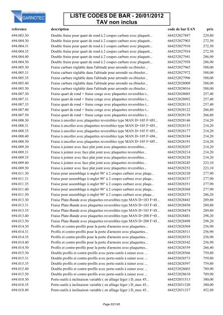 LISTE CODES DE BAR - 20/01/2012 TAV non inclus