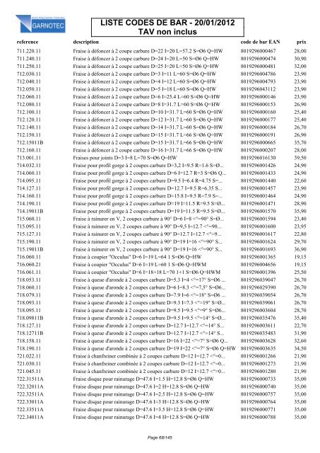 LISTE CODES DE BAR - 20/01/2012 TAV non inclus