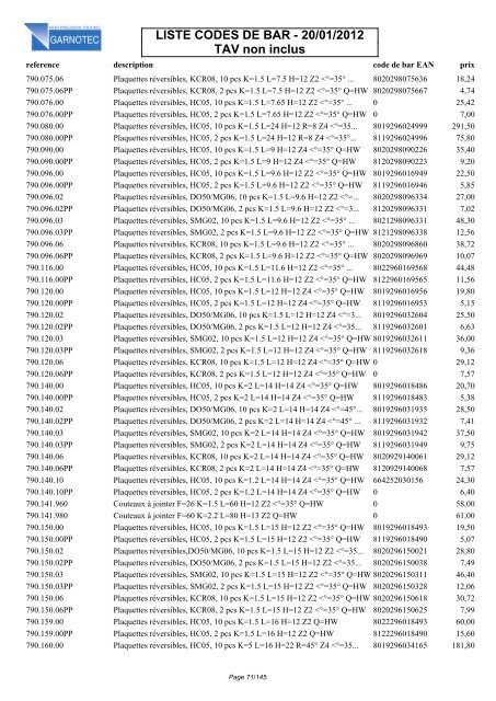 LISTE CODES DE BAR - 20/01/2012 TAV non inclus