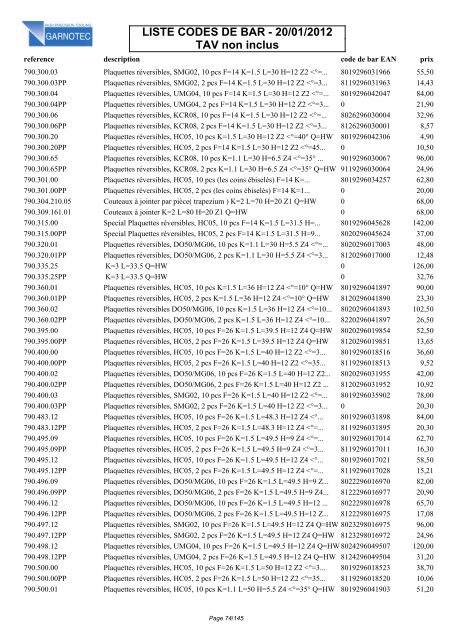 LISTE CODES DE BAR - 20/01/2012 TAV non inclus