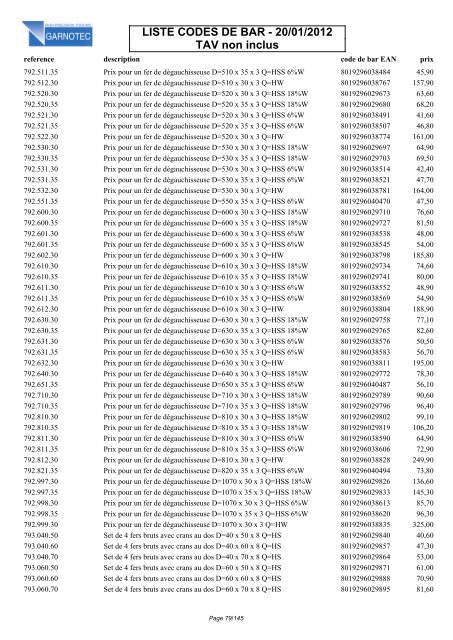 LISTE CODES DE BAR - 20/01/2012 TAV non inclus