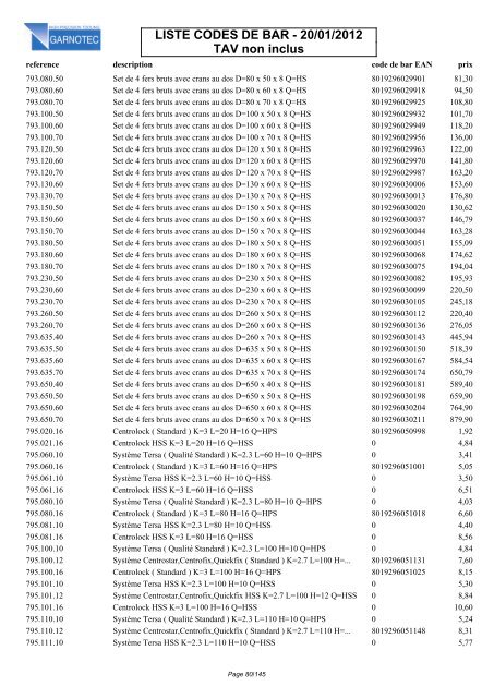 LISTE CODES DE BAR - 20/01/2012 TAV non inclus