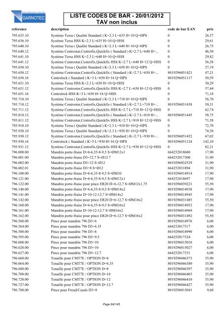 LISTE CODES DE BAR - 20/01/2012 TAV non inclus