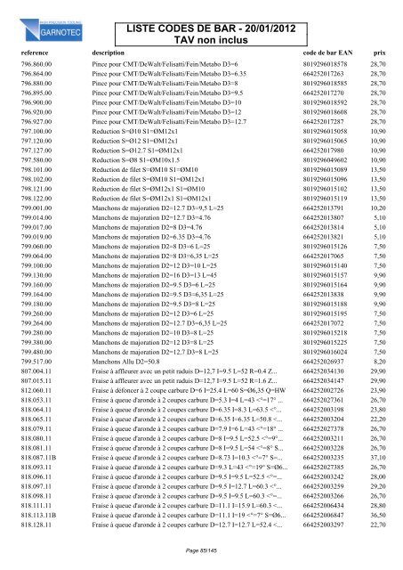 LISTE CODES DE BAR - 20/01/2012 TAV non inclus