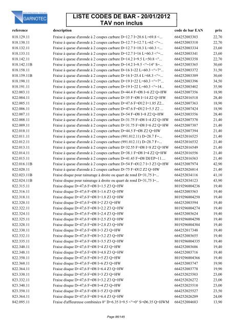 LISTE CODES DE BAR - 20/01/2012 TAV non inclus