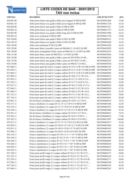 LISTE CODES DE BAR - 20/01/2012 TAV non inclus