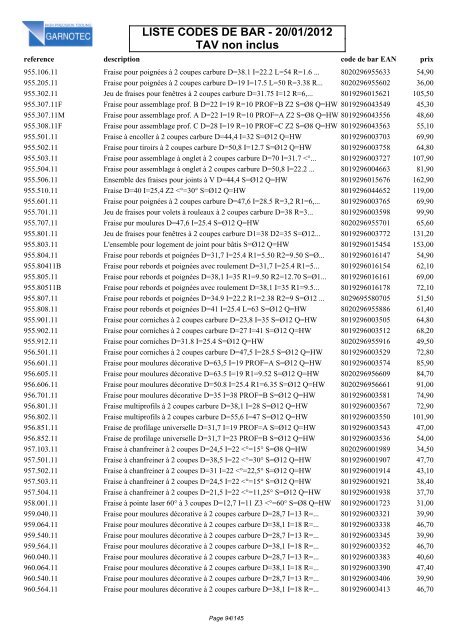 LISTE CODES DE BAR - 20/01/2012 TAV non inclus