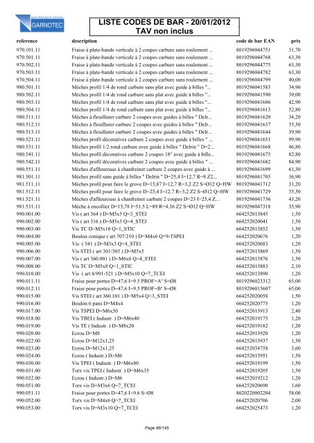 LISTE CODES DE BAR - 20/01/2012 TAV non inclus