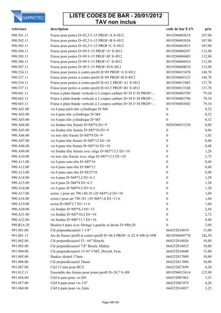 LISTE CODES DE BAR - 20/01/2012 TAV non inclus