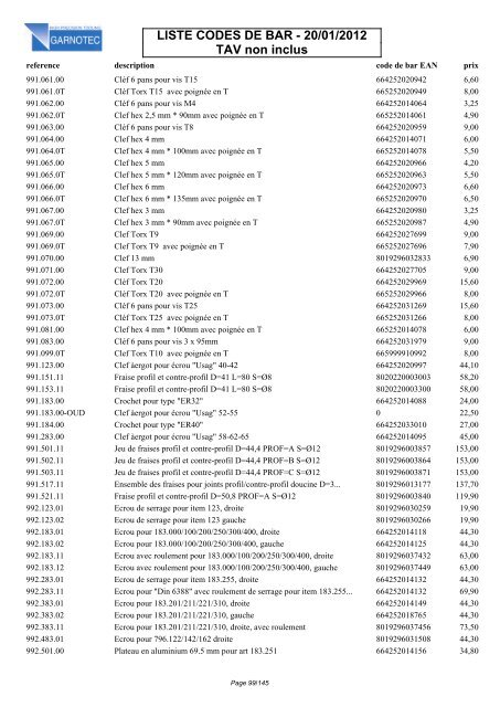 LISTE CODES DE BAR - 20/01/2012 TAV non inclus