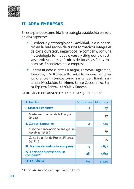 Memoria Curso 2010-2011 - Ciff