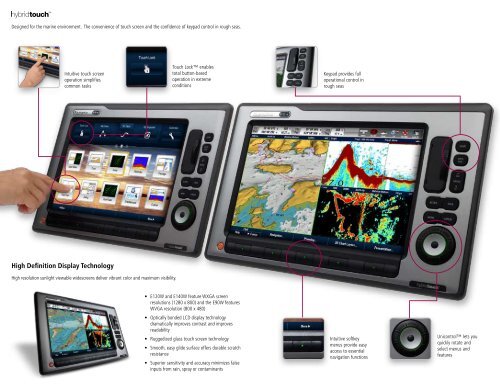 Build your E-Series Widescreen Network - anemos