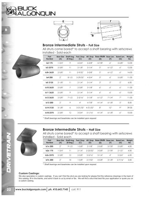 Buck Algonquin Catalog 2011 (pdf) - Jamestown Distributors