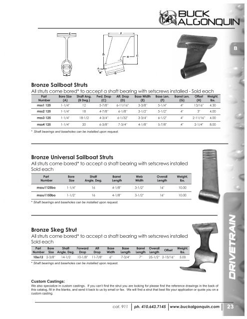 Buck Algonquin Catalog 2011 (pdf) - Jamestown Distributors