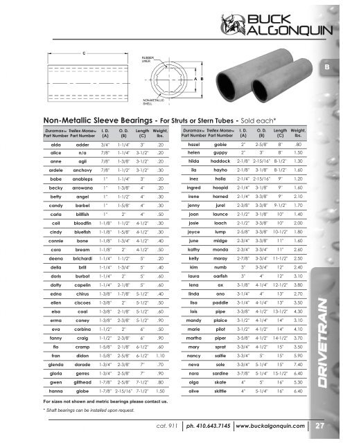 Buck Algonquin Catalog 2011 (pdf) - Jamestown Distributors