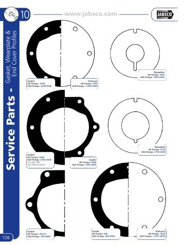 Service P a rts - - Jamestown Distributors