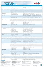 Troubleshooting Guide GEL COAT - Jamestown Distributors