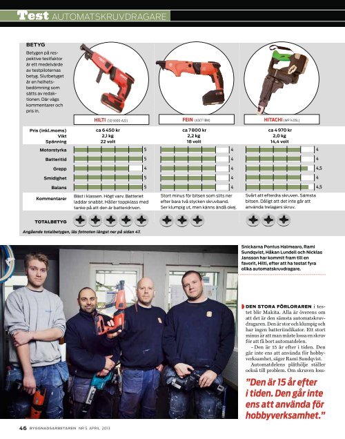 Hilti en komplett vinnare (PDF 394 kB) - Byggnadsarbetaren