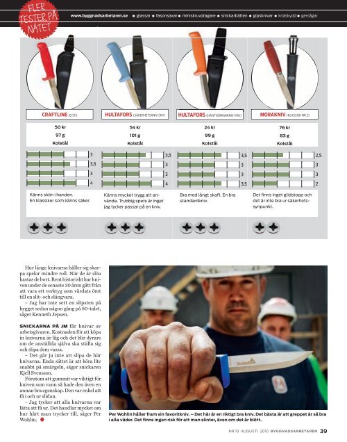 Nr 10 2010 - Byggnadsarbetaren