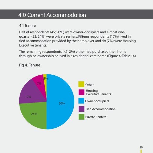 Home From Home - Northern Ireland Housing Executive